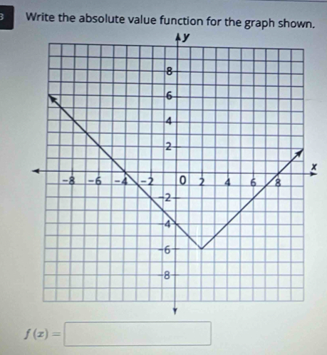 Write the absolute value function for the graph shown. 
×
f(x)=□