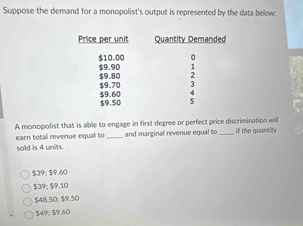 Suppose the demand for a monopolist's output is represented by the data below:
A monopolist that is able to engage in first degree or perfect price discrimination will
earn total revenue equal to _and marginal revenue equal to _if the quantity
sold is 4 units.
$39; $9.60
$39; $9.10
$48.50; $9.50
$49; $9.60