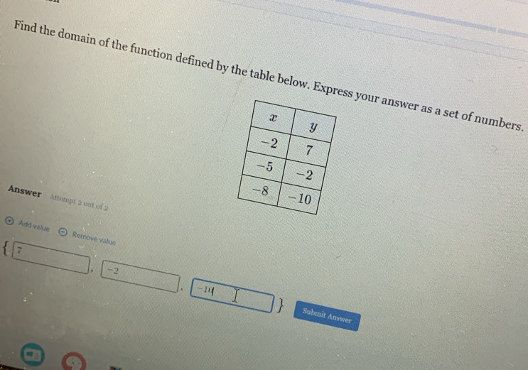 Find the domain of the function defined by the table below. Express your answer as a set of numbers 
Answer Attempt 2 out of 2 
Add value Remove value
7
, -2
-10 [ 
Submit Answer