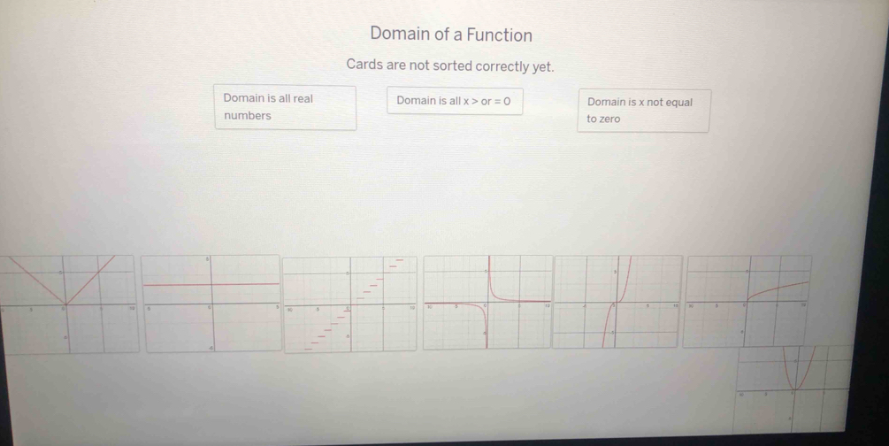 Domain of a Function
Cards are not sorted correctly yet.
Domain is all real Domain is all x>or=0 Domain is x not equal
numbers to zero