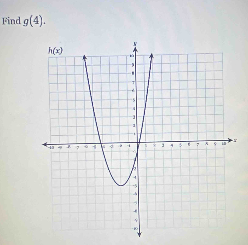 Find g(4).