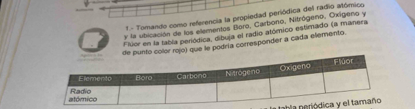 1.- Tomando como referencia la propiedad periódica del radio atómico 
y la ubicación de los elementos Boro, Carbono, Nitrógeno, Oxígeno y 
Flúor en la tabla periódica, dibuja el radio atómico estimado (a manera 
de punto color rojo) que le podría corresponder a cada elemento. 
abla p