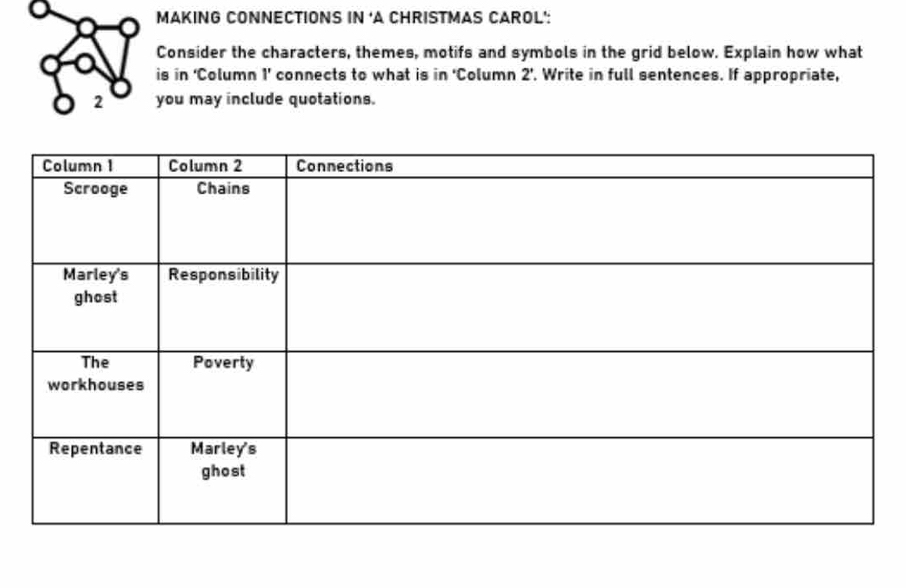 MAKING CONNECTIONS IN ‘A CHRISTMAS CAROL’: 
Consider the characters, themes, motifs and symbols in the grid below. Explain how what 
is in ‘Column I’ connects to what is in ‘Column 2' . Write in full sentences. If appropriate, 
2 you may include quotations.