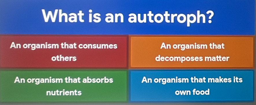 What is an autotroph?
An organism that consumes An organism that
others decomposes matter
An organism that absorbs An organism that makes its
nutrients own food