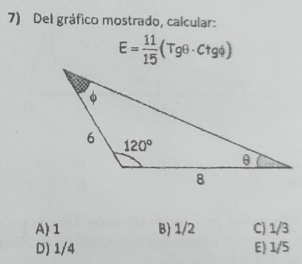 Del gráfico mostrado, calcular:
E= 11/15 (Tgθ · Ctgphi )
A) 1 B) 1/2 C) 1/3
D) 1/4 E) 1/5