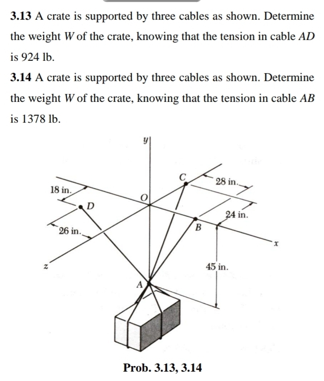 Solved: 3.13 A crate is supported by three cables as shown. Determine ...