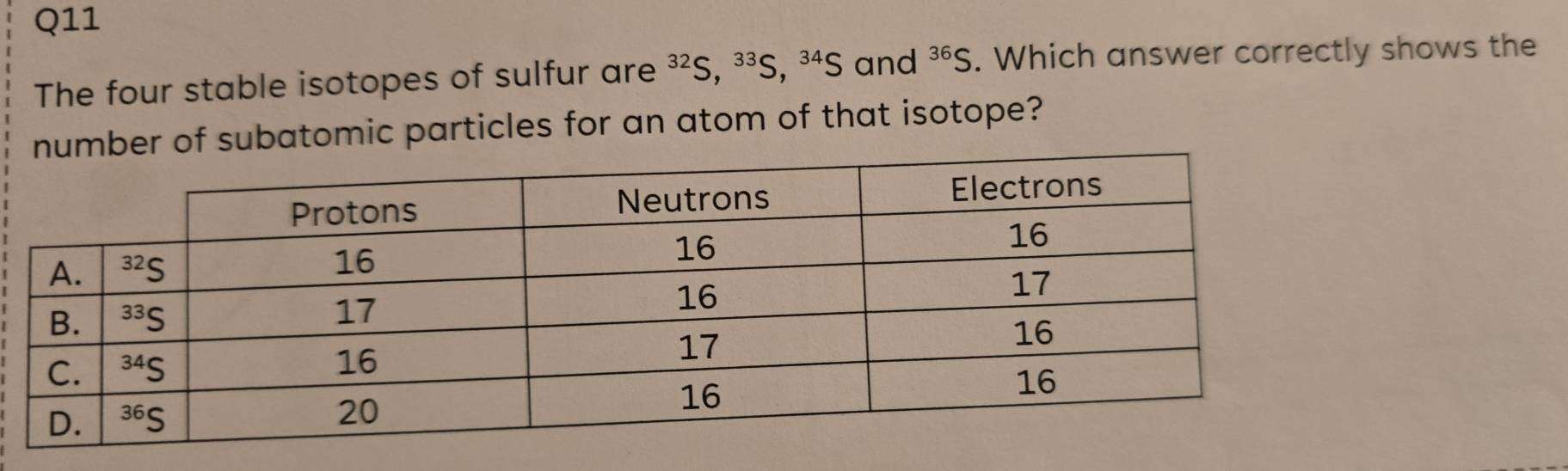 The four stable isotopes of sulfur are^(32)S,^33S,^34S and^(36)S. Which answer correctly shows the
subatomic particles for an atom of that isotope?