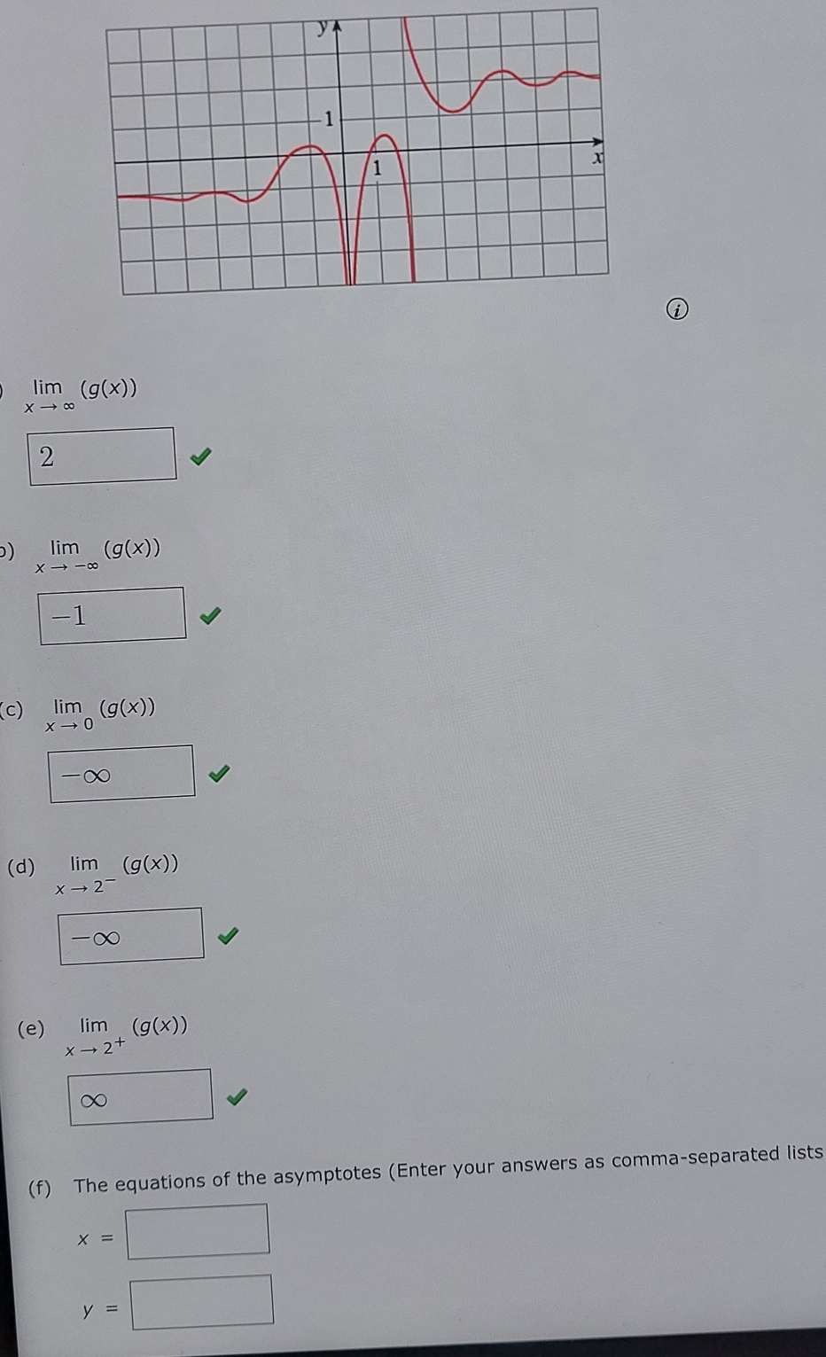 ①
limlimits _xto ∈fty (g(x))
2 □ 
) limlimits _xto -∈fty (g(x))
-1
(c) limlimits _xto 0(g(x))
-∈fty
(d) limlimits _xto 2^-(g(x))
-∞
-0
(e) limlimits _xto 2^+(g(x))
∞
(f) The equations of the asymptotes (Enter your answers as comma-separated lists
x=□
y=□
