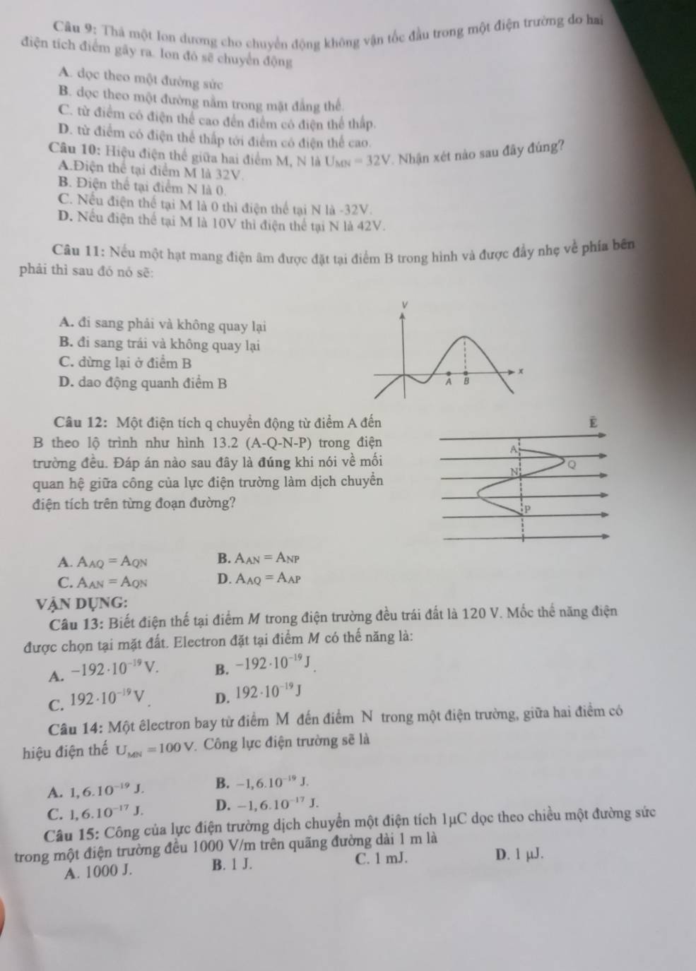 Thà một Ion dương cho chuyển động không vận tốc đầu trong một điện trường do hai
điện tích điểm gây ra. lon đó sẽ chuyển động
A. dọc theo một đường sức
B. dọc theo một đường nằm trong mặt đẳng thể.
C. từ điểm có điện thể cao đến điểm có điện thể thấp,
D. từ điểm có điện thể thấp tới điểm có điện thể cao.
Câu 10: Hiệu điện thể giữa hai điểm M, N là U_MN=32V * Nhận xét nào sau đây đúng?
A.Điện thể tại điểm M là 32V.
B. Điện thể tại điểm N là 0.
C. Nếu điện thể tại M là 0 thì điện thể tại N là -32V.
D. Nếu điện thể tại M là 10V thi điện thể tại N là 42V.
Câu 11: Nếu một hạt mang điện âm được đặt tại điểm B trong hình và được đầy nhẹ về phía bên
phải thì sau đó nó sẽ:
A. đi sang phải và không quay lại
B. đi sang trái và không quay lại
C. dừng lại ở điểm B
D. dao động quanh điểm B
Câu 12: Một điện tích q chuyển động từ điểm A đến E
B theo lộ trình như hình 13.2(A-Q-N-P) trong điện
A
trường đều. Đáp án nào sau đây là đúng khi nói về mối
N Q
quan hệ giữa công của lực điện trường làm dịch chuyển
điện tích trên từng đoạn đường?
P
A. A_AQ=A_QN B. A_AN=A_NP
C. A_AN=A_QN D. A_AQ=A_AP
Vận DUNG.
Câu 13: Biết điện thế tại điểm M trong điện trường đều trái đất là 120 V. Mốc thể năng điện
được chọn tại mặt đất. Electron đặt tại điểm M có thế năng là:
A. -192· 10^(-19)V.
B. -192· 10^(-19)J.
C. 192· 10^(-19)V. D. 192· 10^(-19)J
Câu 14: Một êlectron bay từ điểm Mô đến điểm N trong một điện trường, giữa hai điểm có
hiệu điện thế U_MN=100V *Công lực điện trường sẽ là
A. 1,6.10^(-19)J. B. -1,6.10^(-19)J.
C. 1,6.10^(-17)J. D. -1,6.10^(-17)J.
Câu 15: Công của lực điện trường dịch chuyển một điện tích 1μC dọc theo chiều một đường sức
trong một điện trường đều 1000 V/m trên quãng đường dài 1 m là
D. 1 µJ.
B. 1 J.
A. 1000 J. C. 1 mJ.