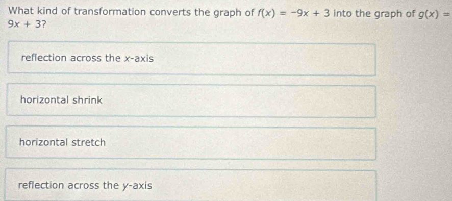 What kind of transformation converts the graph of f(x)=-9x+3 into the graph of g(x)=
9x+3 ?
reflection across the x-axis
horizontal shrink
horizontal stretch
reflection across the y-axis