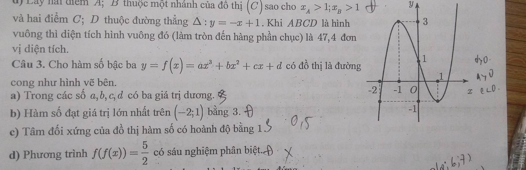 Lây hài điểm A; B thuộc một nhánh của đô thị (C) sao cho x_A>1; x_B>1
Y
và hai điểm C; D thuộc đường thắng △ :y=-x+1. Khi ABCD là hình 
vuông thì diện tích hình vuông đó (làm tròn đến hàng phần chục) là 47, 4 đơn 
vị diện tích. 
Câu 3. Cho hàm số bậc ba y=f(x)=ax^3+bx^2+cx+d có đồ thị là đường 
cong như hình vẽ bên. 
a) Trong các số a, b, c, d có ba giá trị dương. 
b) Hàm số đạt giá trị lớn nhất trên (-2;1) bằng 3. 
c) Tâm đối xứng của đồ thị hàm số có hoành độ bằng 1
d) Phương trình f(f(x))= 5/2  có sáu nghiệm phân biệt.