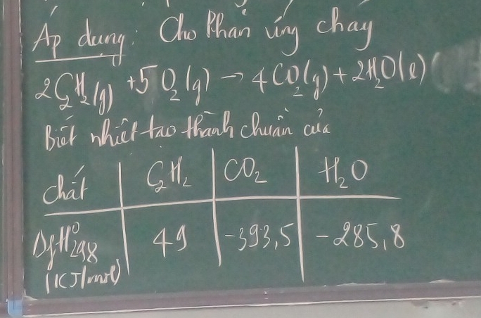 Ap dung Cho Phan aany chay
2CH_2(g)+5O_2(g)to 4CO(g)+2H_2O(l)
Bit which tao thanh cluan ald