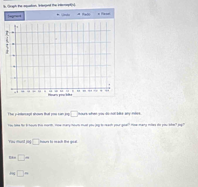 Graph the equation. Interpret the intercept(s). 
Undo Redo x Reset 
The y-intercept shows that you can jog □ hours when you do not bike any miles. 
You bike for 9 hours this month. How many hours must you jog to reach your goal? How many miles do you bike? jog? 
You must jog □ hours to reach the goal. 
Bike □ m
Jog□ m