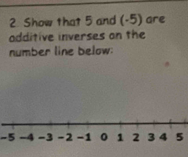 Show that 5 and (-5) are 
odditive inverses on the 
number line below:
~5