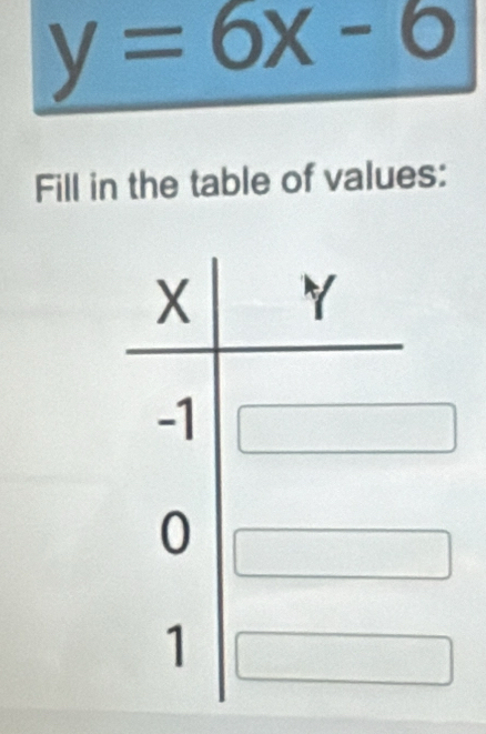 y=6x-6
Fill in the table of values: 
^circ 