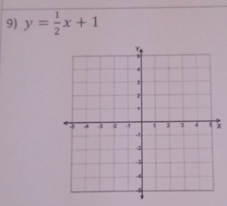 y= 1/2 x+1
x