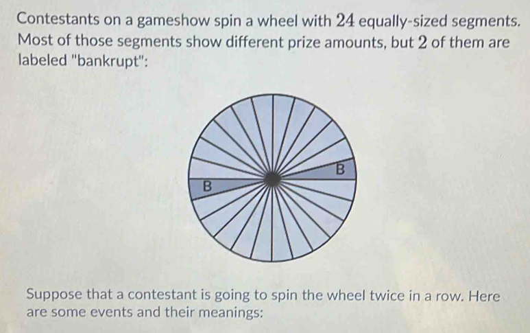 Contestants on a gameshow spin a wheel with 24 equally-sized segments. 
Most of those segments show different prize amounts, but 2 of them are 
labeled "bankrupt": 
Suppose that a contestant is going to spin the wheel twice in a row. Here 
are some events and their meanings: