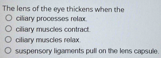 The lens of the eye thickens when the
ciliary processes relax.
ciliary muscles contract.
ciliary muscles relax.
suspensory ligaments pull on the lens capsule.