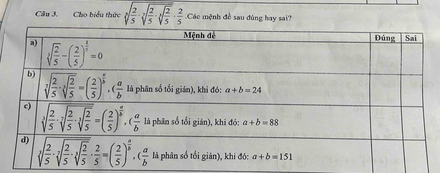 Cho biểu thức sqrt[3](frac 2)5· sqrt[7](frac 2)5· sqrt[3](frac 2)5·  2/5  Các mệnh đề sau đúng hay sai?