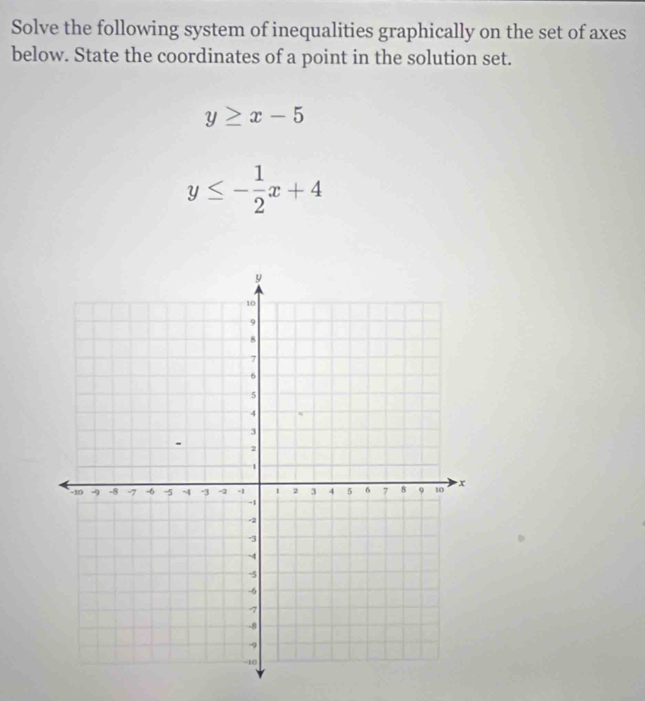 Solve the following system of inequalities graphically on the set of axes
below. State the coordinates of a point in the solution set.
y≥ x-5
y≤ - 1/2 x+4