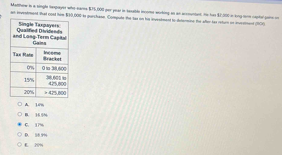 Matthew is a single taxpayer who earns $75,000 per year in taxable income working as an accountant. He has $2,000 in long-term capital gains on
an investment that cost him $10,000 to purchase. Compute the tax on his investment to determine the after-tax return on investment (ROI).
A. 14%
B. 16.5%
C. 17%
D. 18.9%
E. 20%