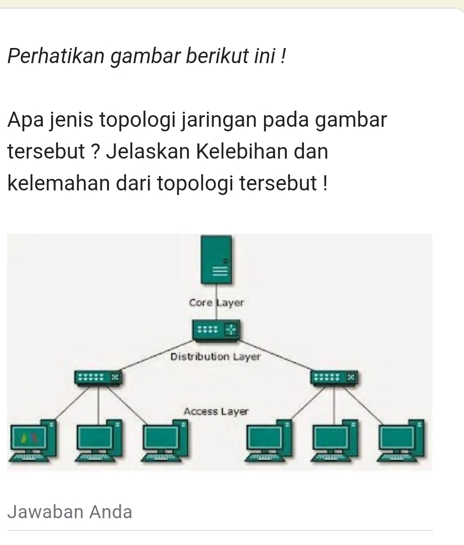 Perhatikan gambar berikut ini ! 
Apa jenis topologi jaringan pada gambar 
tersebut ? Jelaskan Kelebihan dan 
kelemahan dari topologi tersebut ! 
Jawaban Anda