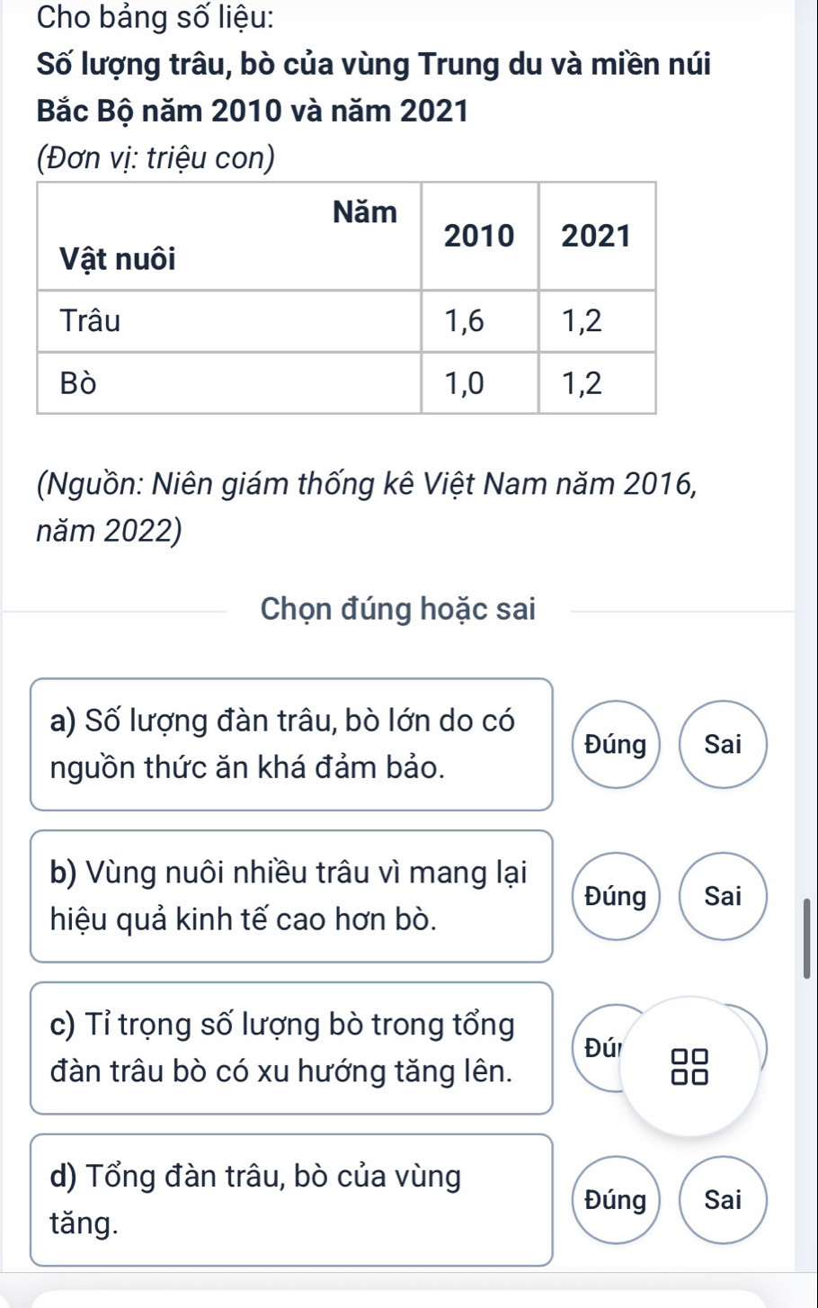 Cho bảng số liệu: 
Số lượng trâu, bò của vùng Trung du và miền núi 
Bắc Bộ năm 2010 và năm 2021
(Đơn vị: triệu con) 
(Nguồn: Niên giám thống kê Việt Nam năm 2016, 
năm 2022) 
Chọn đúng hoặc sai 
a) Số lượng đàn trâu, bò lớn do có 
Đúng Sai 
nguồn thức ăn khá đảm bảo. 
b) Vùng nuôi nhiều trâu vì mang lại 
Đúng Sai 
hiệu quả kinh tế cao hơn bò. 
c) Tỉ trọng số lượng bò trong tổng 
Đú 
đàn trâu bò có xu hướng tăng lên. 
d) Tổng đàn trâu, bò của vùng 
Đúng Sai 
tǎng.