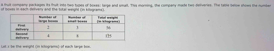 A fruit company packages its fruit into two types of boxes: large and small. This morning, the company made two deliveries. The table below shows the number 
of boxes in each delivery and the total weight (in kilograms). 
Let x be the weight (in kilograms) of each large box.