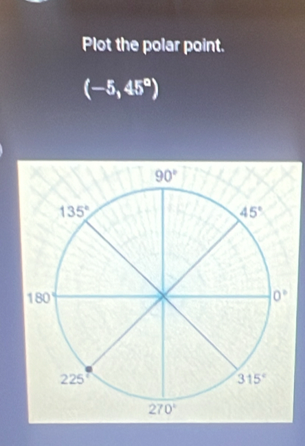 Plot the polar point.
(-5,45°)