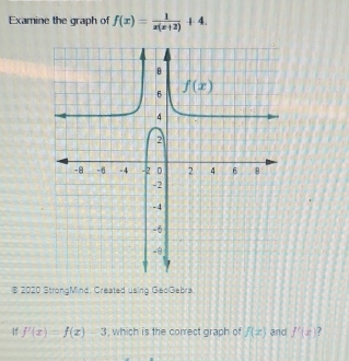 Examine the graph of f(x)= 1/x(x+2) +4.
$ 2020 StrongMind, Created using GeoGebra
If f'(x)=f(x)-3 , which is the correct graph of f(x) and f'(x) 7