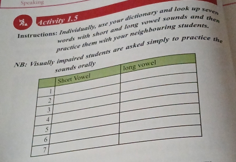 Speaking 
Instructions: Individually, use your dictionary and look up sever Activity 1.5 
words with short and long vowel sounds and the 
ractice them with your neighbouring students. 
Nre asked simply to practice the