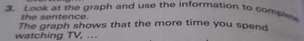 Look at the graph and use the information to complete 
the sentence. 
The graph shows that the more time you spend 
watching TV, ..