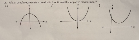 Which graph represents a quadratic function with a negative discriminant? 
a) b) q