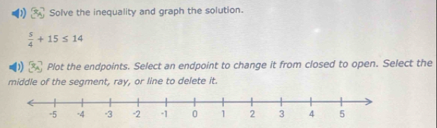 Solve the inequality and graph the solution.
 5/4 +15≤ 14
Plot the endpoints. Select an endpoint to change it from closed to open. Select the 
middle of the segment, ray, or line to delete it.