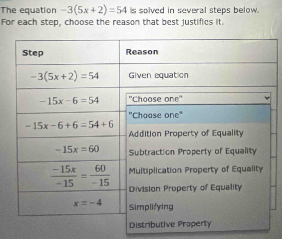 The equation -3(5x+2)=54 is solved in several steps below.
For each step, choose the reason that best justifies it.