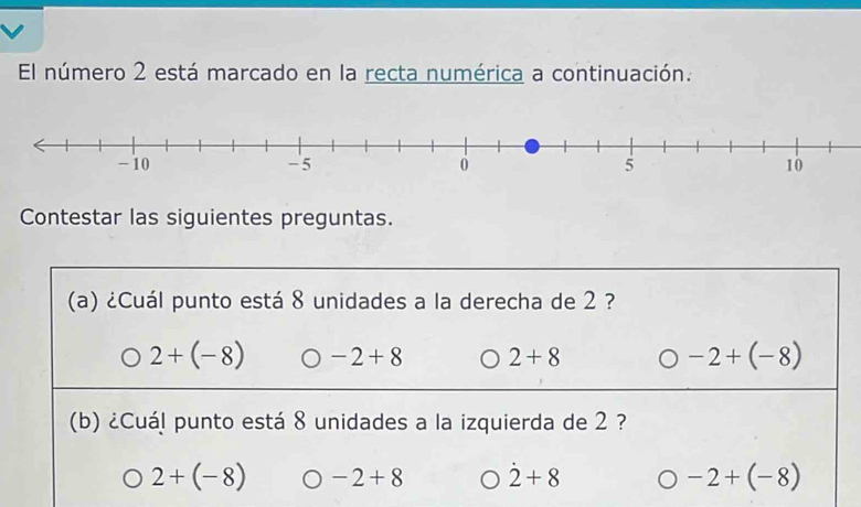 El número 2 está marcado en la recta numérica a continuación.
Contestar las siguientes preguntas.
(a) ¿Cuál punto está 8 unidades a la derecha de 2 ?
2+(-8) -2+8 2+8 -2+(-8)
1 
(b) ¿Cuá! punto está 8 unidades a la izquierda de 2 ?
2+(-8) -2+8 dot 2+8 -2+(-8)