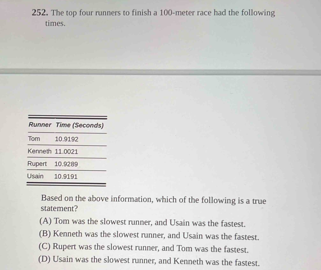 The top four runners to finish a 100-meter race had the following
times.
Based on the above information, which of the following is a true
statement?
(A) Tom was the slowest runner, and Usain was the fastest.
(B) Kenneth was the slowest runner, and Usain was the fastest.
(C) Rupert was the slowest runner, and Tom was the fastest.
(D) Usain was the slowest runner, and Kenneth was the fastest.