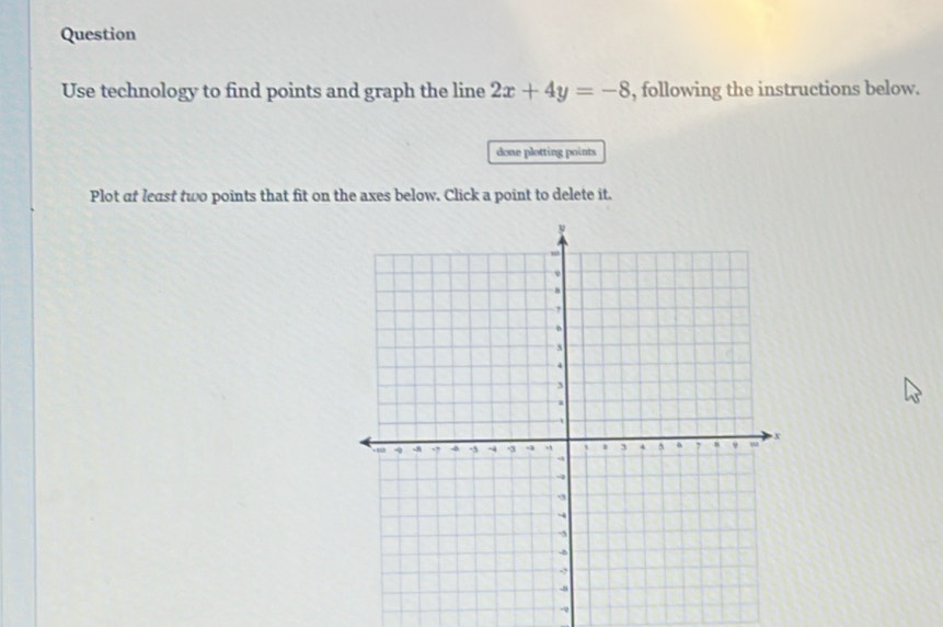 Question 
Use technology to find points and graph the line 2x+4y=-8 , following the instructions below. 
done plotting points 
Plot at least two points that fit on the axes below. Click a point to delete it.