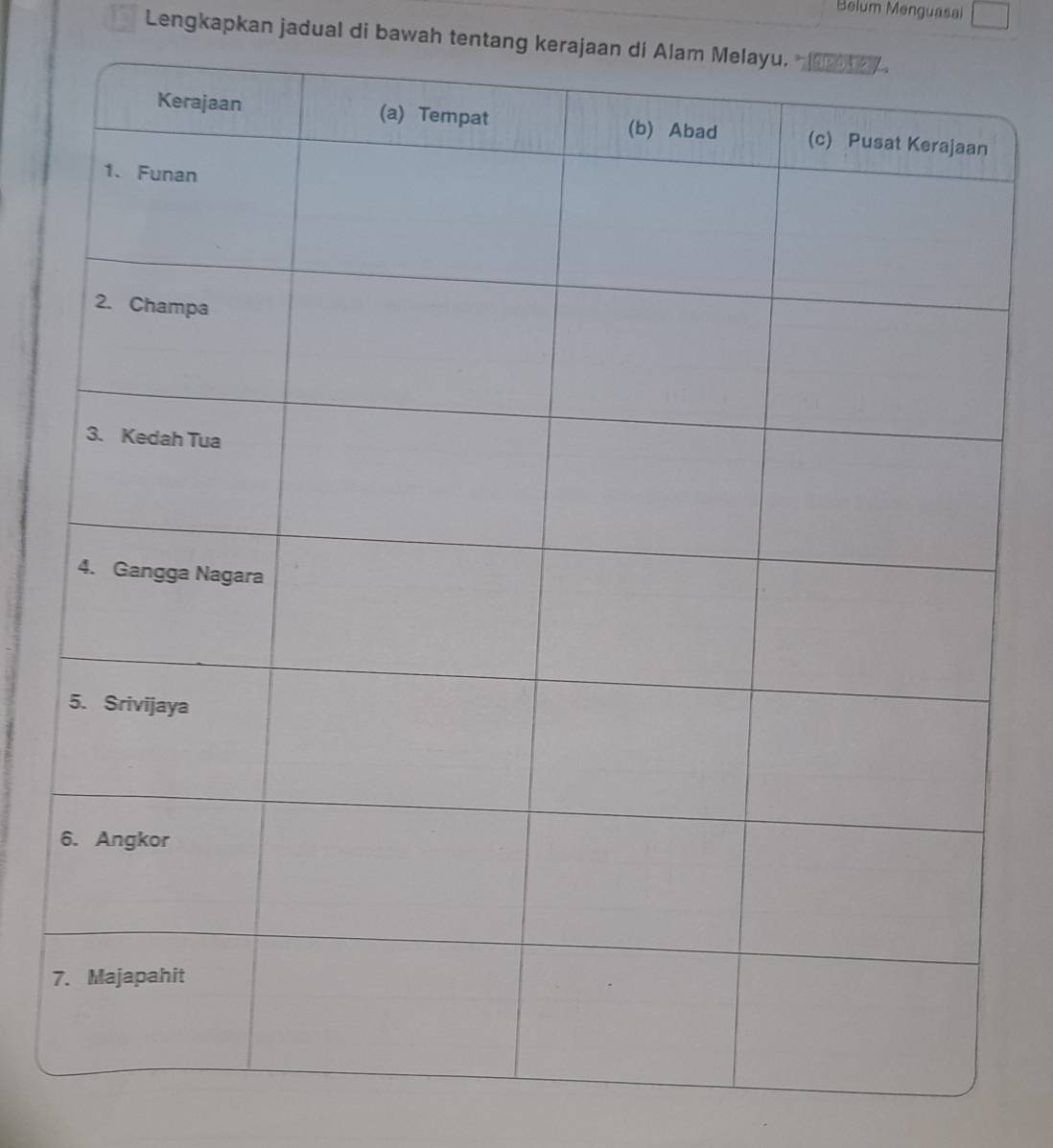 Belum Menguasai 
Lengkapkan jadual di bawah tentang kerajaan di Alam Mela
7