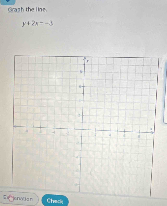 Graph the line.
y+2x=-3
Exanation Check