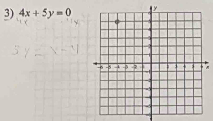 4x+5y=0
x