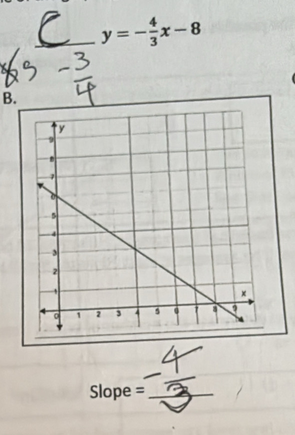 y=- 4/3 x-8
B. 
Slope =_