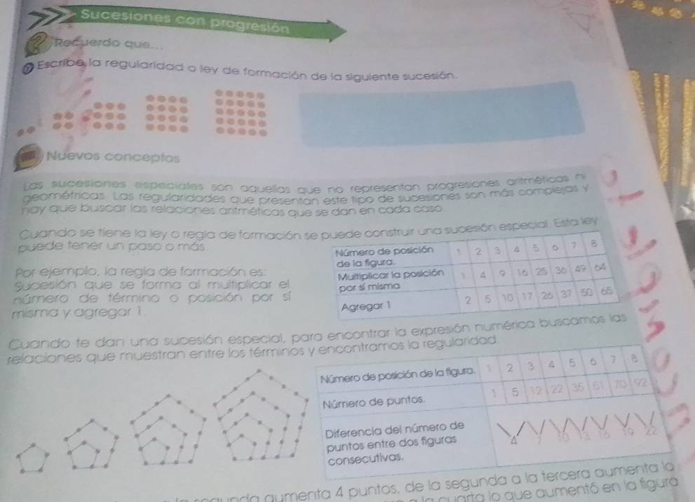 Sucesiones con progresión 
Recuerdo que.. 
Escribe la regularidad o ley de formación de la siguiente sucesión. 
Nuevos conceptos 
Las sucesiones espédiales son aquellas que no representan progresiones aritméticas n 
geamétricas. Las regularidades que presentan este tipo de sucesionés son más complejas y 
nay que buscar las relaciones aritméticas que se dan en cada caso 
Cuando se tiene la ley o regla de formación special. Esta ley 
puede tener un paso o más 
Por ejemplo, la regla de formación es: 
Sucesión que se forma al multiplicar el 
número de férmino o posición por sí 
misma y agregar 1 
Cuando te dan una sucesión especial,contrar la expresión nu 
relaciones que muestran entre los términ 
gunda aumenta 4 puntos, de la 
nunrta lo que aumentó en la f