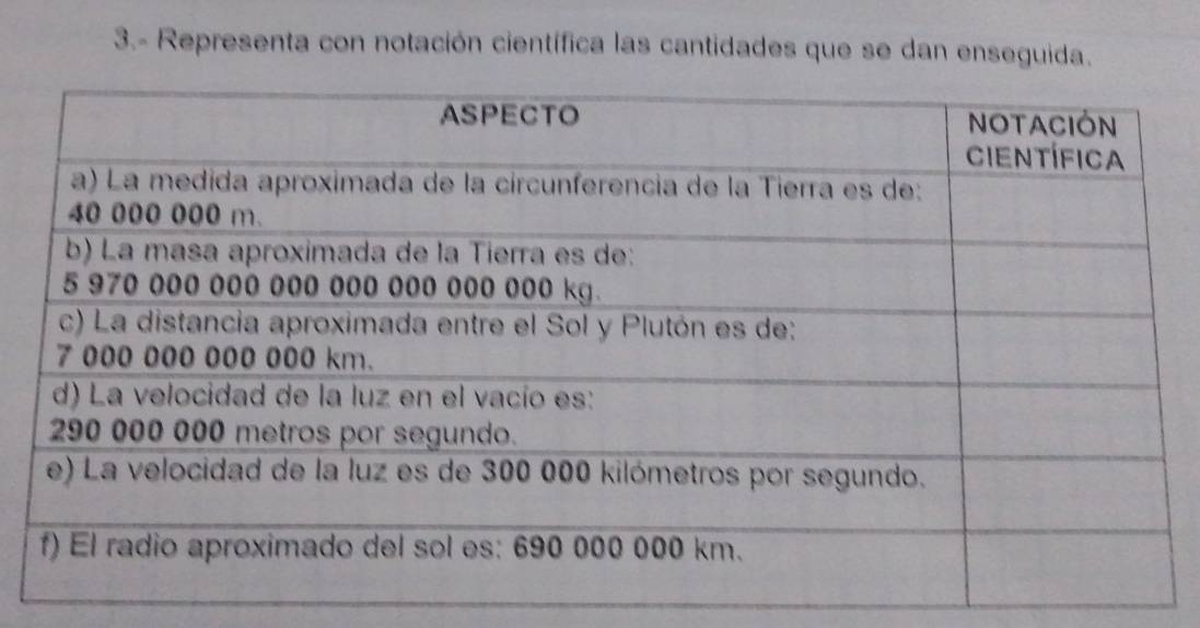 3.- Representa con notación científica las cantidades que se dan enseguida.