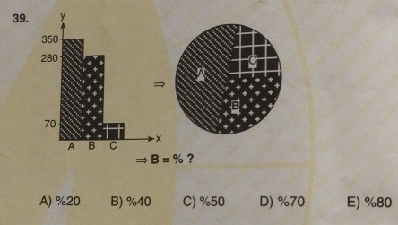 B=% ?
A) %20 B) % 40 C) %50 D) %70 E) %80