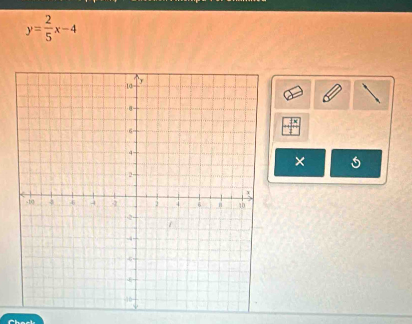 y= 2/5 x-4
×