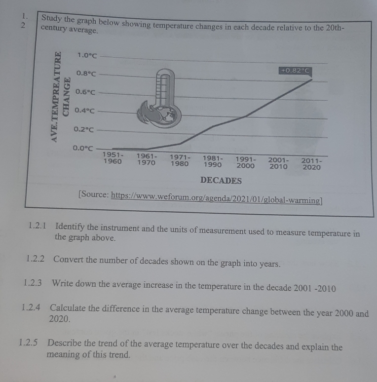 Solved: Study the graph below showing temperature changes in each ...