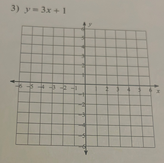 y=3x+1
x