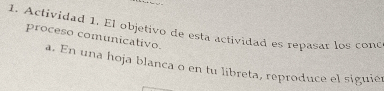 Actividad 1. El objetivo de esta actividad es repasar los cono 
proceso comunicativo. 
a. En una hoja blanca o en tu libreta, reproduce el siguier