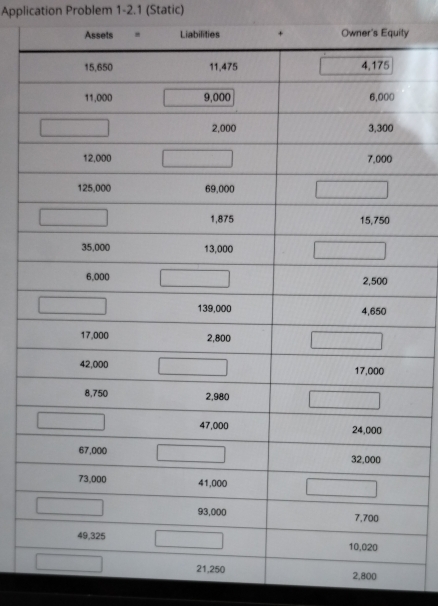 Application Problem 1-2.1 (Static) 
y
2,800